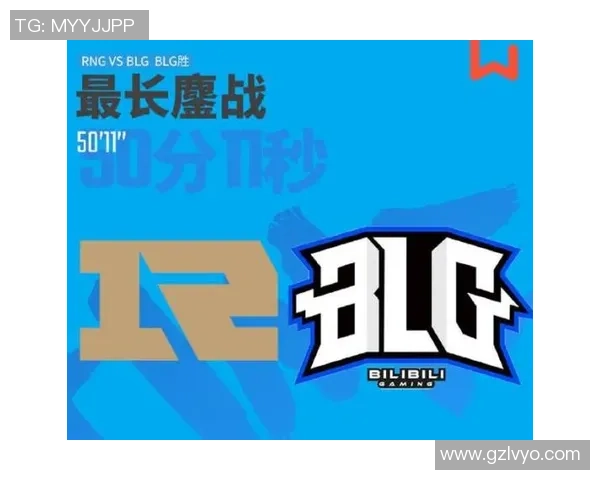 城市赛点评：BLG的意识表现